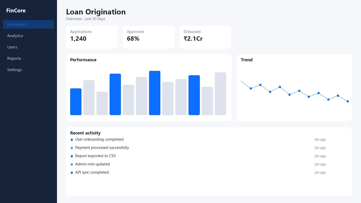 Loan origination dashboard with applications, approval rate, and disbursement totals