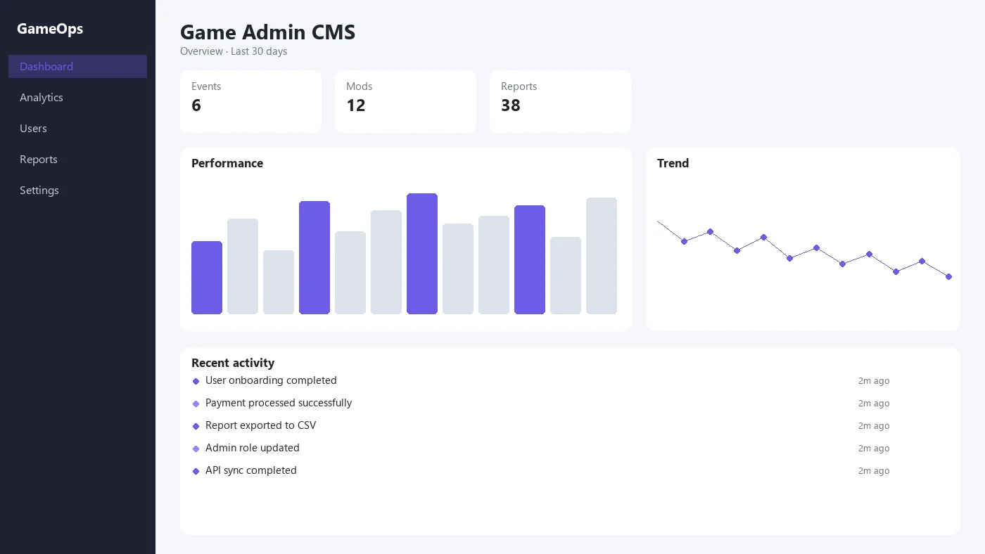 Game admin CMS with live events, moderation queue, and content management